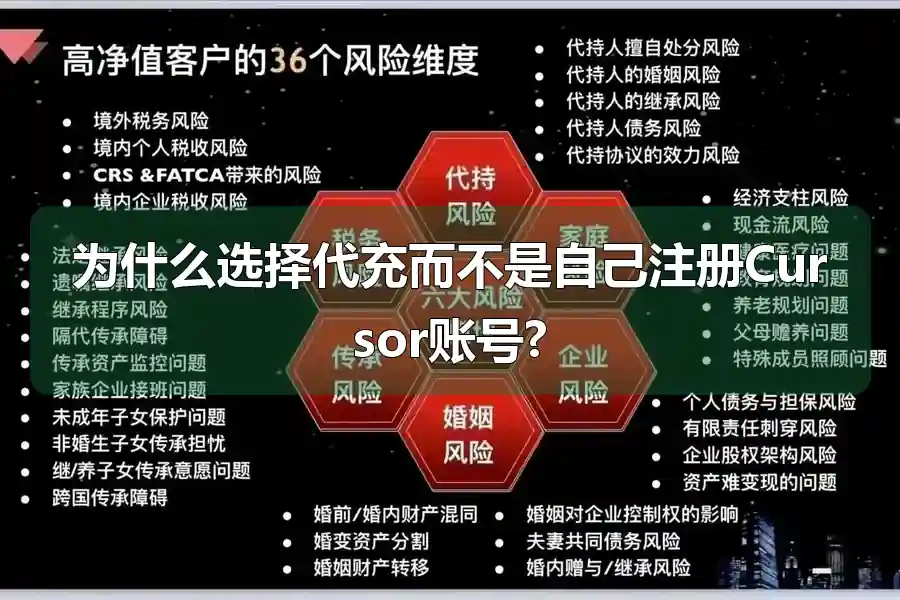 为什么选择代充而不是自己注册Cursor账号?